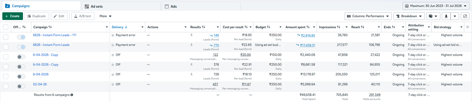 Darbar Carpet — Meta Ads Manager campaign results