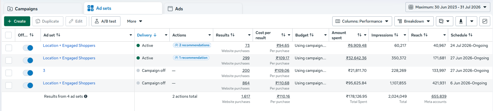 My Sneaker Studio — Meta Ads Manager campaign results