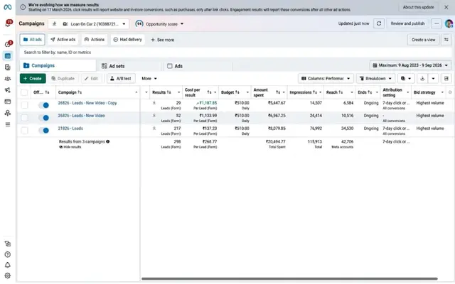 Ads Manager dashboard — 5x to 6x ROAS range (not attributed to any individual) — 3