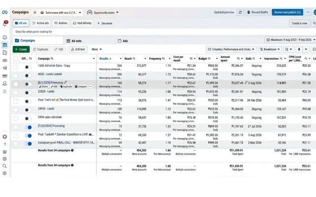 Ads Manager dashboard — 5x to 6x ROAS range (not attributed to any individual) — 5